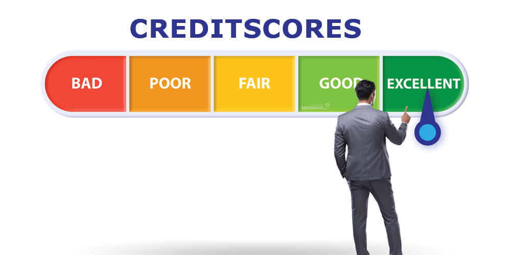 Understanding The Fico Scorecards